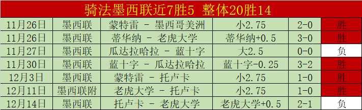 库里职业生,涯三分球,大里程碑,BB贝博艾弗森,BB,BB贝博艾弗森官网,BB贝博艾弗森体育官网,BB贝博艾弗森体育下载,BB贝博艾弗森APP