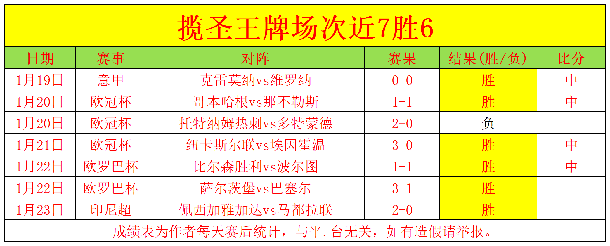 郑钦文澳网,首战不敌西,格蒙德,BB贝博艾弗森,BB,BB贝博艾弗森官网,BB贝博艾弗森体育官网,BB贝博艾弗森体育下载,BB贝博艾弗森APP