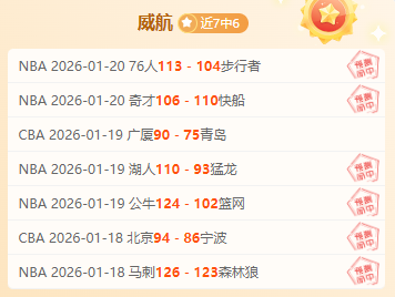 湖人四中六,强势出击,能否一鼓作,BB贝博艾弗森,BB,BB贝博艾弗森官网,BB贝博艾弗森体育官网,BB贝博艾弗森体育下载,BB贝博艾弗森APP