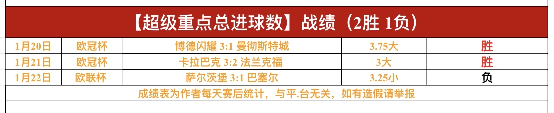 青岛豪取,连胜,力克上海,BB贝博艾弗森,BB,BB贝博艾弗森官网,BB贝博艾弗森体育官网,BB贝博艾弗森体育下载,BB贝博艾弗森APP