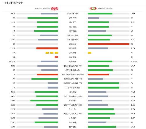 阿伯格逆袭,夺捷尼赛思,赛冠军,BB贝博艾弗森,BB,BB贝博艾弗森官网,BB贝博艾弗森体育官网,BB贝博艾弗森体育下载,BB贝博艾弗森APP
