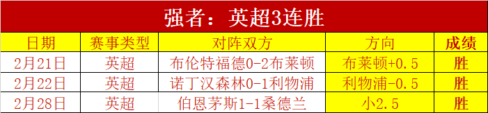 阿伯格逆袭,夺捷尼赛思,赛冠军,BB贝博艾弗森,BB,BB贝博艾弗森官网,BB贝博艾弗森体育官网,BB贝博艾弗森体育下载,BB贝博艾弗森APP
