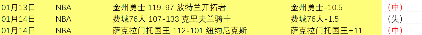 杨坎宁安,板胜杨,比斯利,BB贝博艾弗森,BB,BB贝博艾弗森官网,BB贝博艾弗森体育官网,BB贝博艾弗森体育下载,BB贝博艾弗森APP