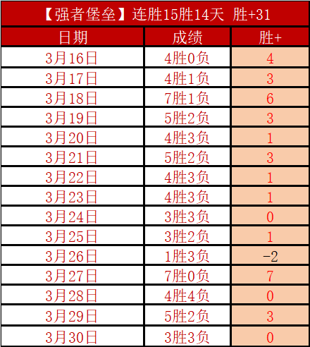 萨拉赫或成,利物浦传奇,沙特成潜在,BB贝博艾弗森,BB,BB贝博艾弗森官网,BB贝博艾弗森体育官网,BB贝博艾弗森体育下载,BB贝博艾弗森APP