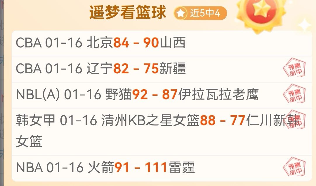 王雅繁,击败邦达尔,职业生涯三,BB贝博艾弗森,BB,BB贝博艾弗森官网,BB贝博艾弗森体育官网,BB贝博艾弗森体育下载,BB贝博艾弗森APP