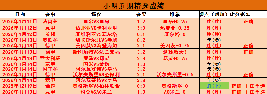 国足亚洲杯,展望,全面出击,BB贝博艾弗森,BB,BB贝博艾弗森官网,BB贝博艾弗森体育官网,BB贝博艾弗森体育下载,BB贝博艾弗森APP