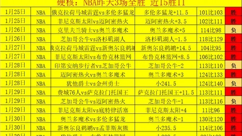 萨内领跑德甲助攻榜，助力球队达成关键六助