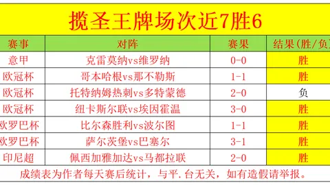 郑钦文澳网首战不敌西格蒙德，遗憾止步首轮